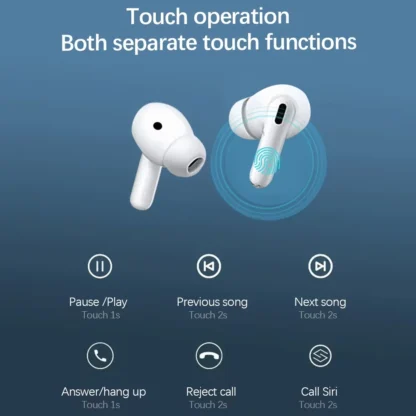 Xiaomi Mijia Wireless Bluetooth Earphone - Image 2