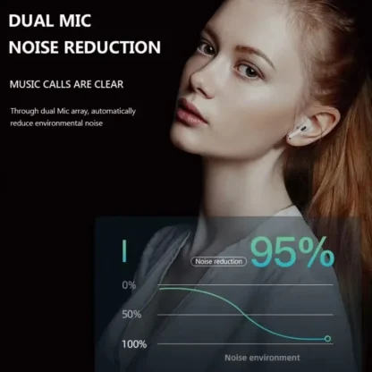 Xiaomi Mijia Wireless Bluetooth Earphone - Image 3