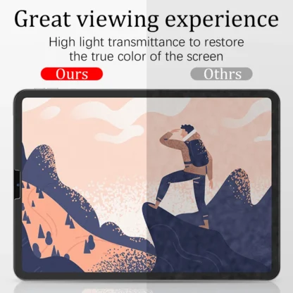 Matte Screen Protector For iPad Air 5 4 3 2 - Image 5