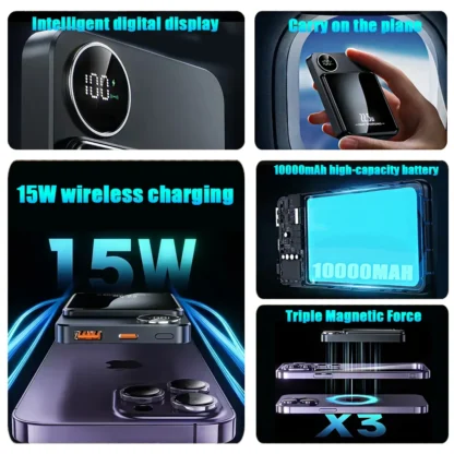 Ranwomen 10000mAh Powerbank - Image 3