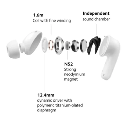 Xiaomi Redmi Buds 5 - Image 5