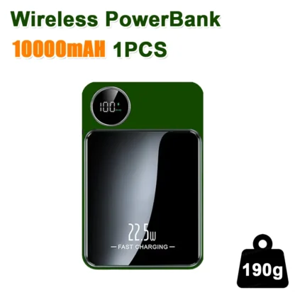 Ranwomen 10000mAh Powerbank - Image 14