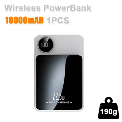 Ranwomen 10000mAh Powerbank - Image 13