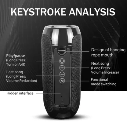 TG117 Portable Waterproof Wireless Speaker - Image 5