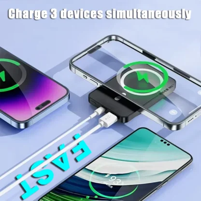 Ranwomen 10000mAh Powerbank - Image 2