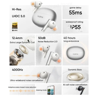 Realme Buds Air 6 - Image 2