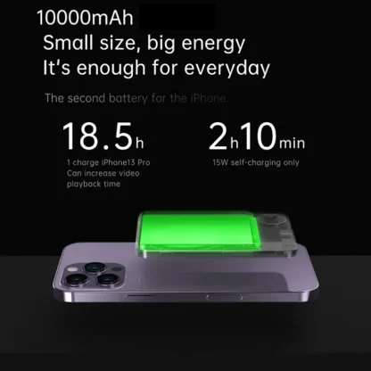 10000mAh Powerbank PD 22.5W - Image 4