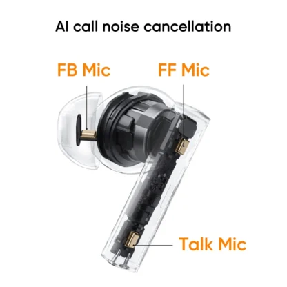 Realme Buds Air 6 - Image 5