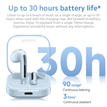 Xiaomi Redmi Buds Active - Image 3