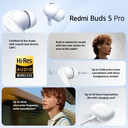 Global Version Xiaomi Redmi Buds 5 Pro - Image 2