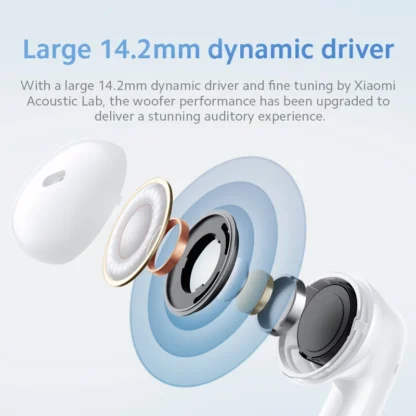 Xiaomi Redmi Buds Active - Image 2